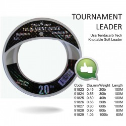 Timber Wolf Tournament...